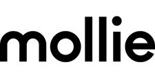 Mollie